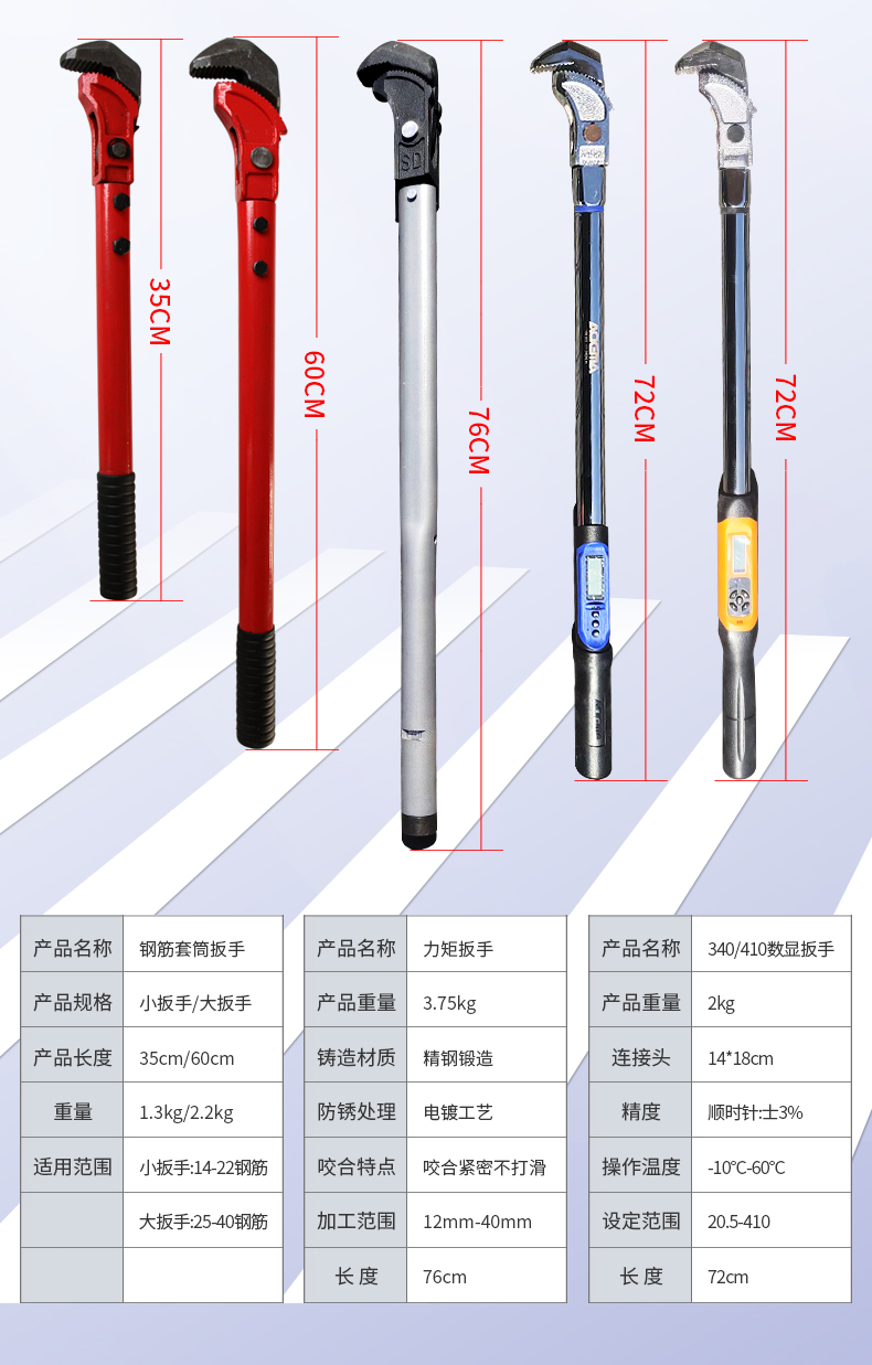 2508111754901043929460.jpg 扳手詳情_05.jpg